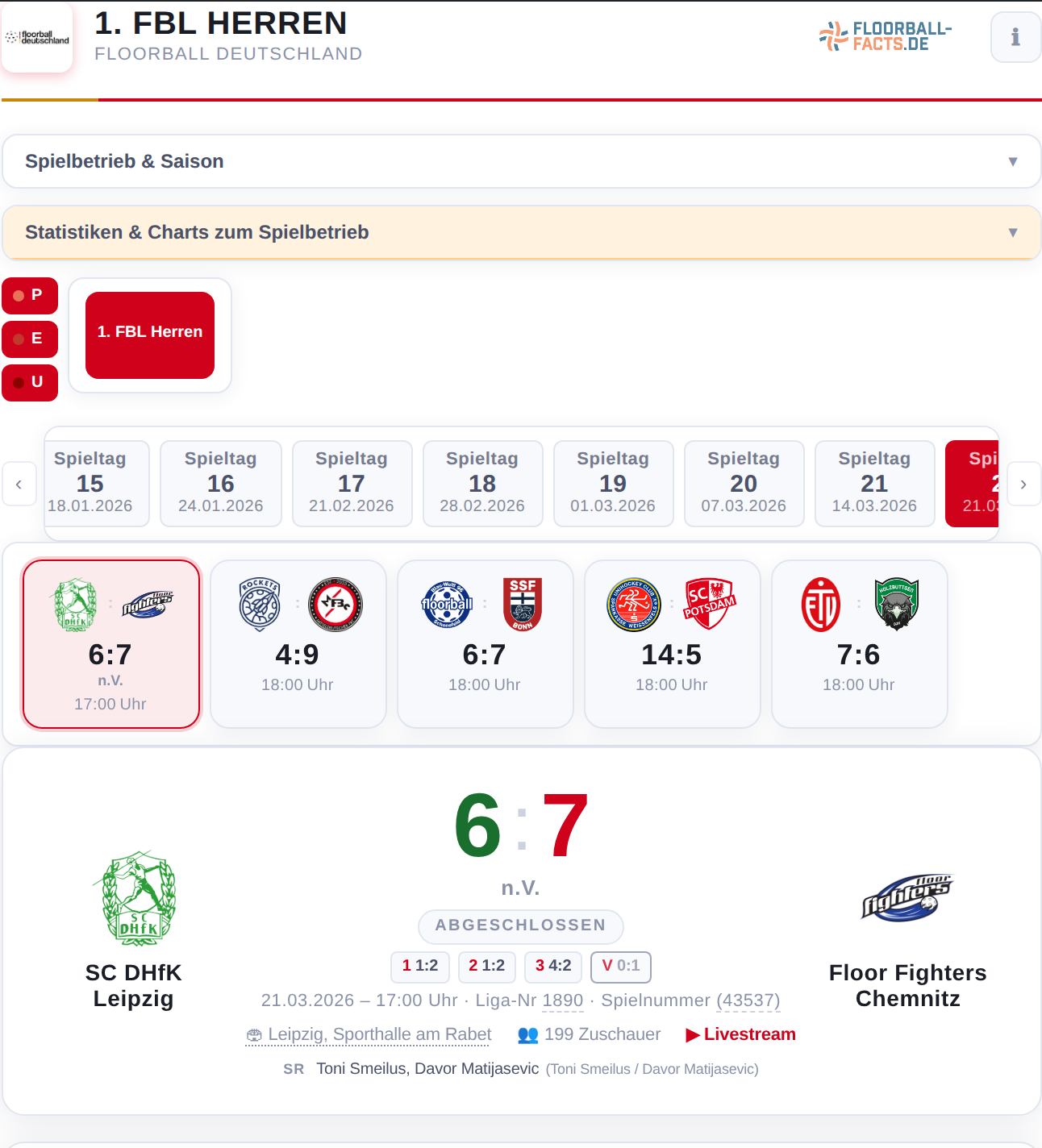 Ligenauswahl, Spieltage und Spielkarten der 1. FBL Herren, darunter das Ergebnis eines Spiels