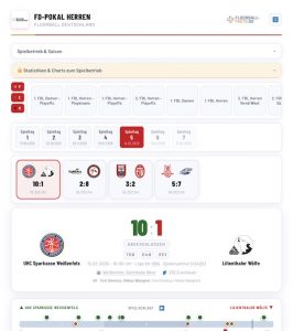 Saisonmanager 2.0