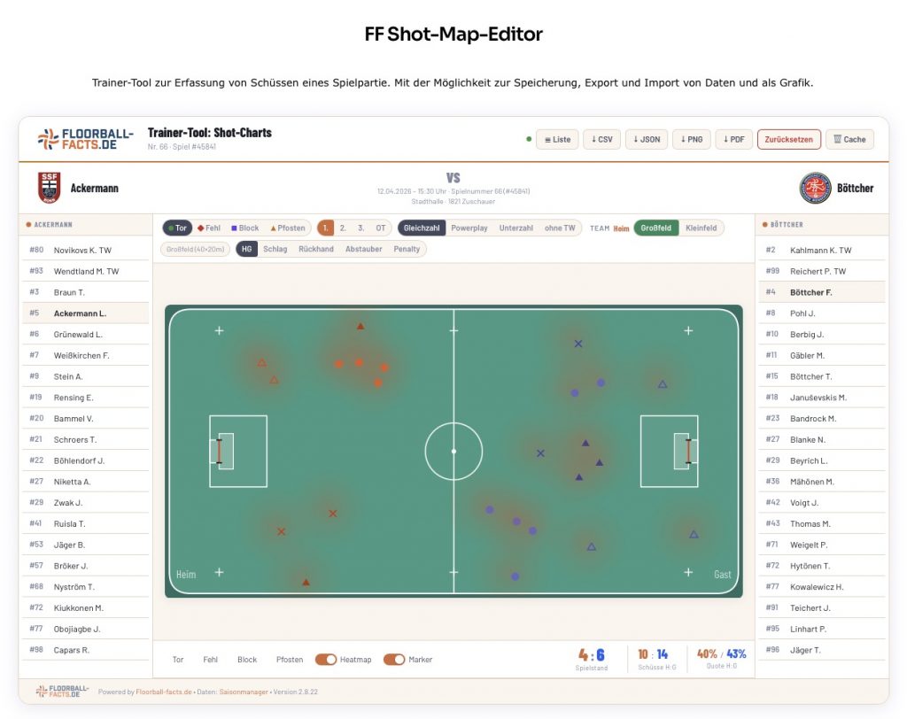 FF Shot Map Editor