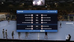 Zeitlicher Ablaufplan